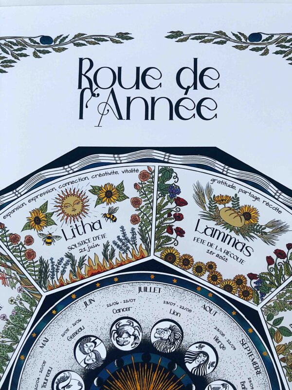 Roue de l’année – Image 2