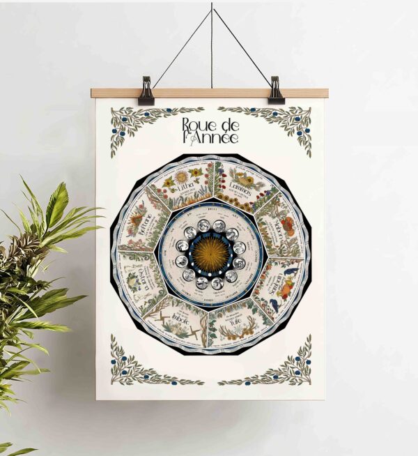 Roue de l’année – Image 5